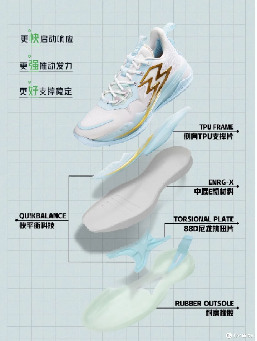 如何制定智能篮球训练计划_1